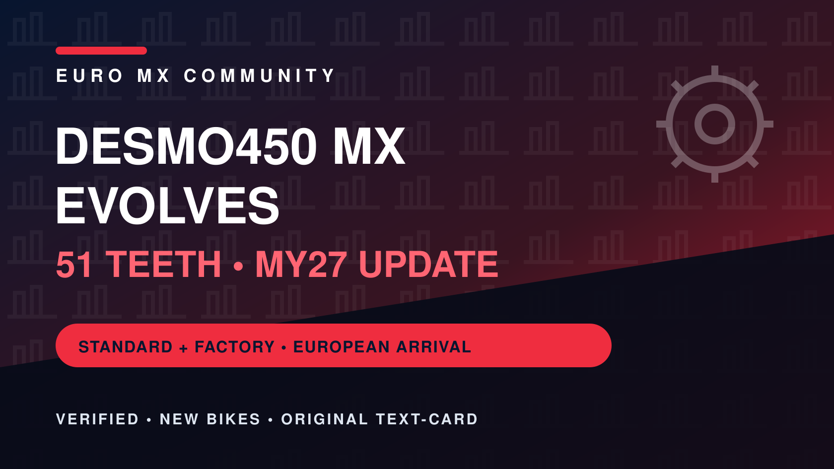 Euro MX Community editorial visual