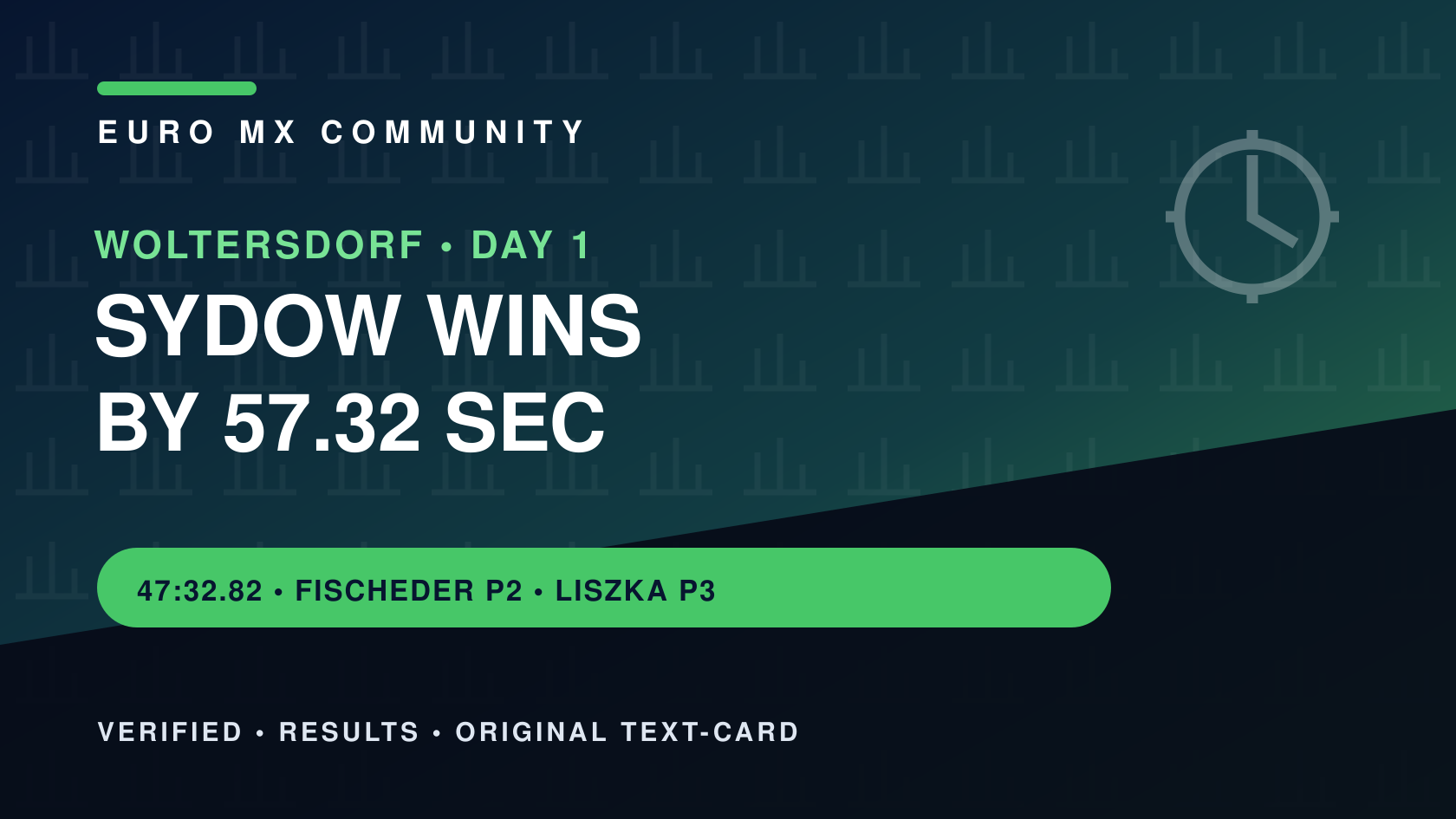 Euro MX Community editorial visual